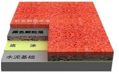 塑胶跑道​施工工艺