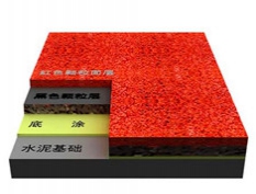透气型塑胶跑道