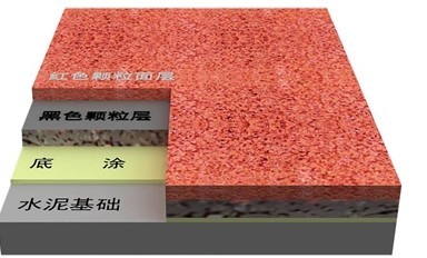 塑胶跑道厂家成冠体育
