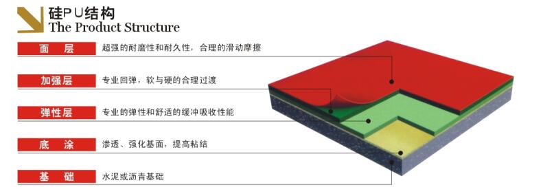 硅pu球场成冠体育