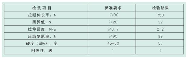 硅pu球场成冠体育