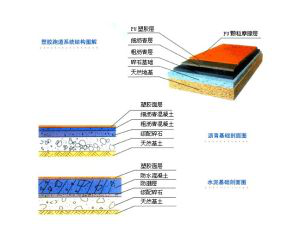 塑胶跑道厂家成冠体育