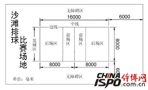 沙滩排球比赛场地