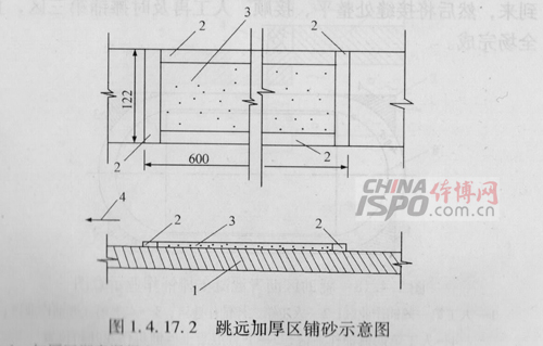塑胶跑道厂家成冠体育