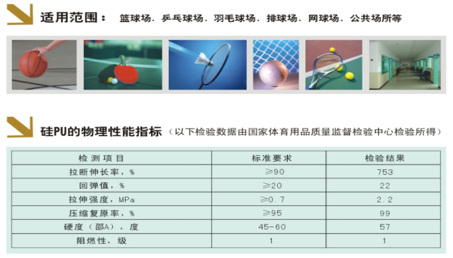 硅pu塑胶球场厂家成冠体育