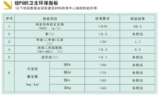 硅pu塑胶球场厂家成冠体育