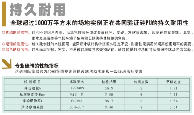 硅pu塑胶球场厂家成冠体育