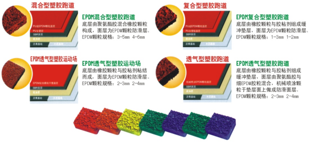塑胶跑道厂家成冠体育