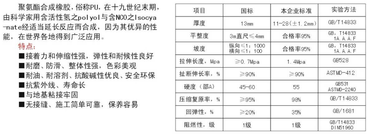 塑胶跑道厂家
