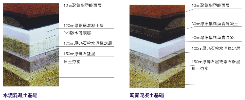 塑胶跑道厂家