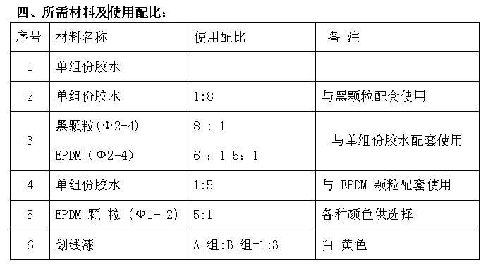 塑胶地板厂家