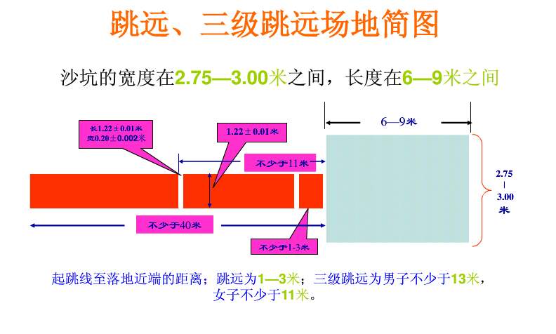 塑胶跑道厂家成冠体育