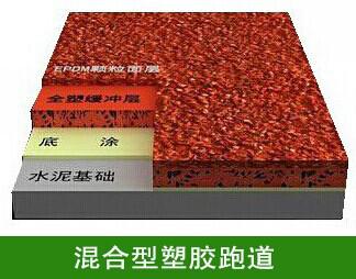 广西塑胶跑道厂家