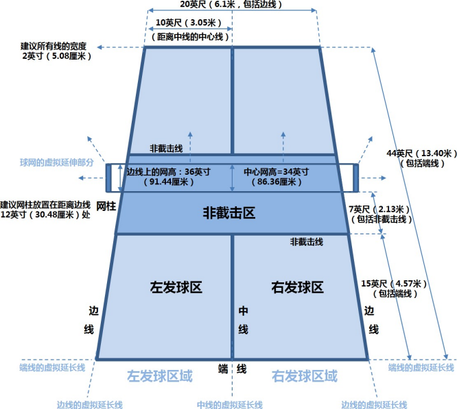 匹克球比赛规则.png